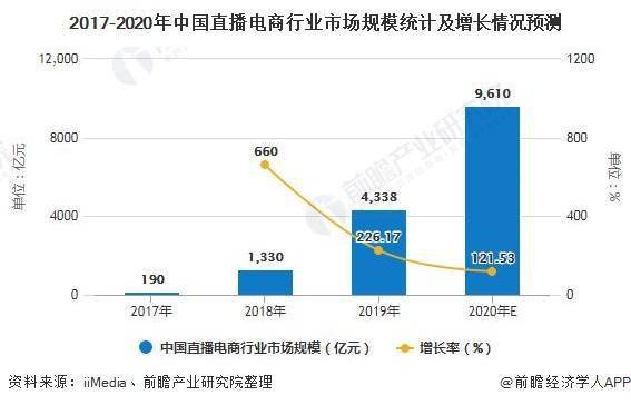 红豆品牌领带价格定位及市场分布分析